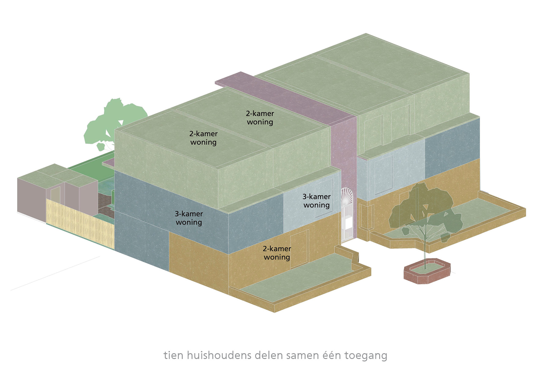 hparchitecten_inontwikkeling_Seringenstraat-verkaveling