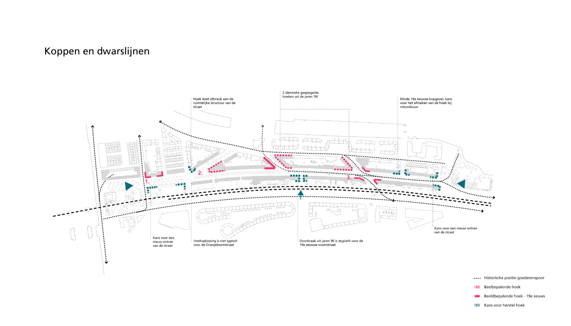 hparchitecten_stadstoekomst_de oude straat_06-01